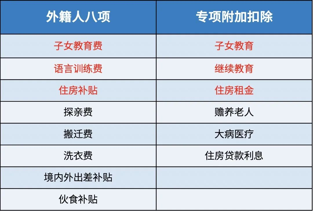 圖片1.png 圖片1.png